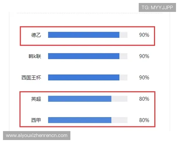 K8视讯倍投玩法详解助你轻松提升游戏盈利策略分析 K8视讯倍投玩法详解助你轻松提升游戏盈利策略分析