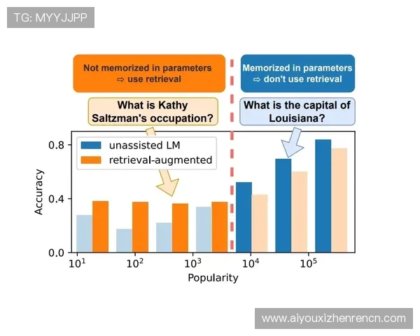 如何选择优质的MG视讯游戏内容满足不同玩家的多样化需求