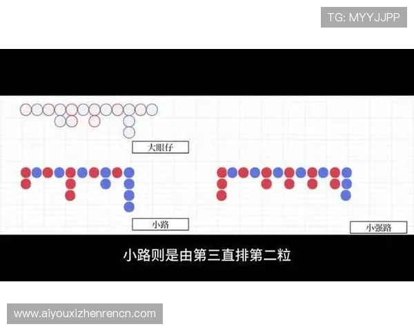 百家乐下三路秘籍助你快速掌握投注技巧轻松赢取多倍奖金