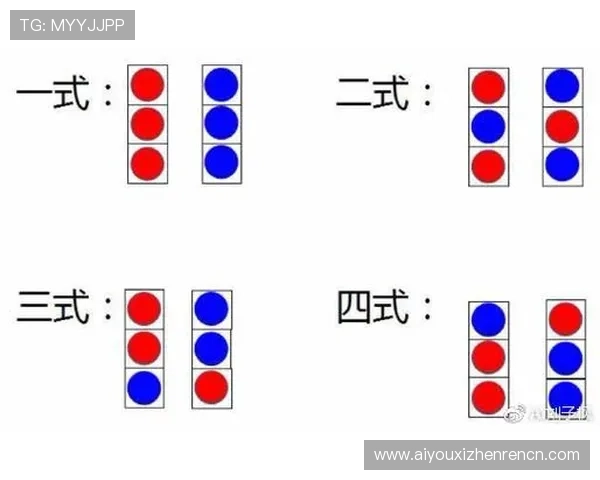 三株路下注技巧新手入门指南，快速掌握核心要点实现盈利目标