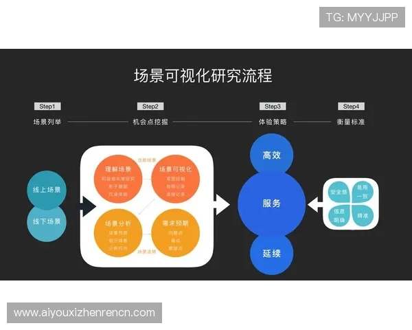 了解K8视讯是什么以及如何通过它提升您的线上娱乐体验