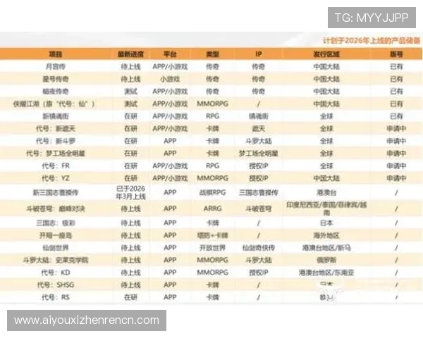 分析真人电竞游戏的市场潜力与投资价值助力开发者把握行业发展新机遇