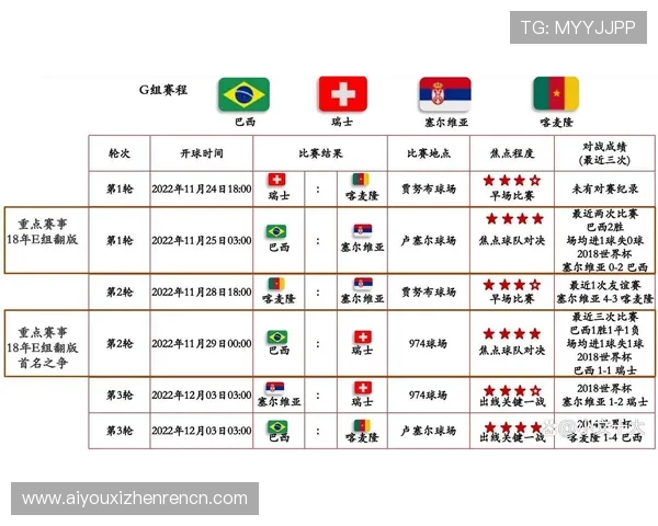 A组出线形势全面解析：比赛剩余赛程对晋级形势的影响分析